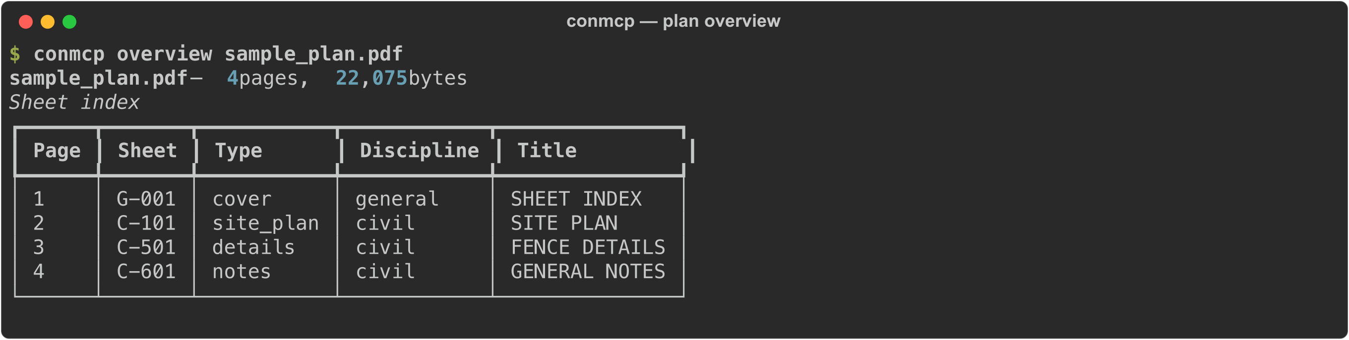 conmcp overview output