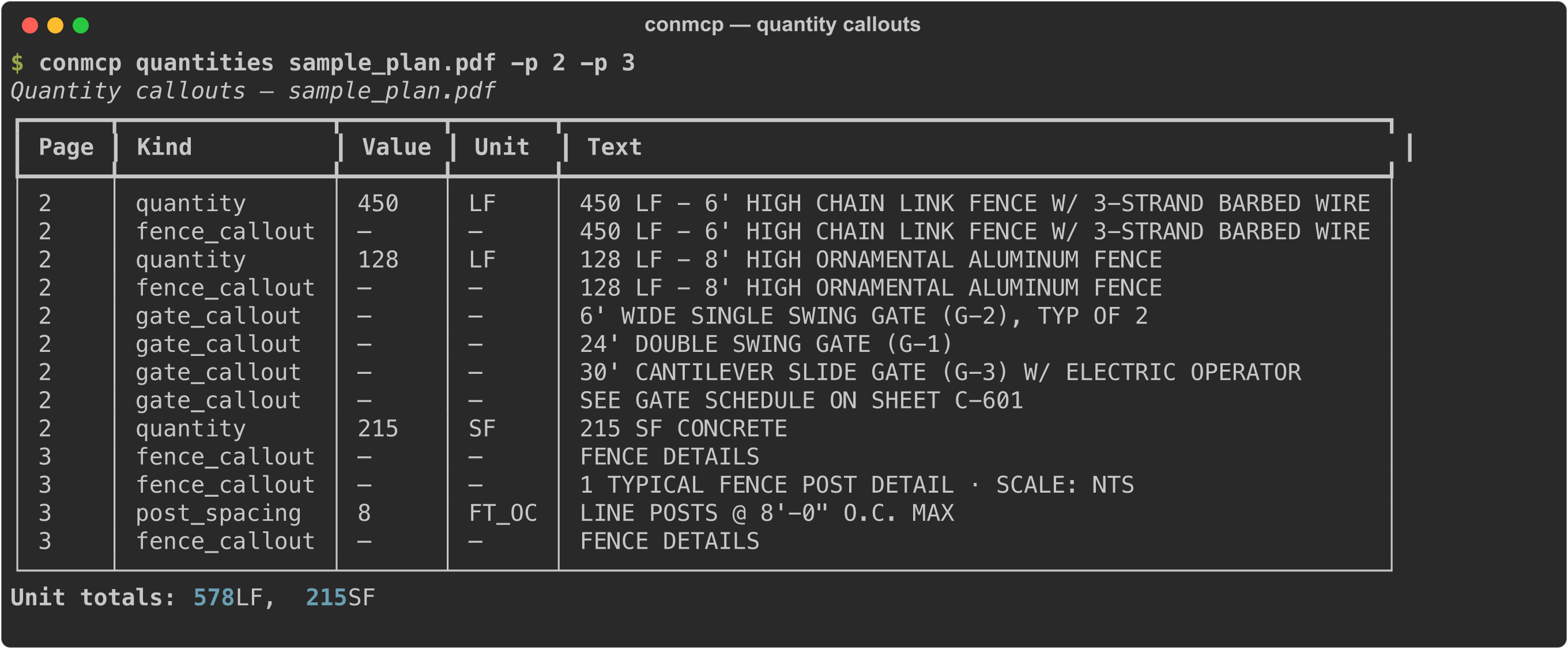 conmcp quantities output